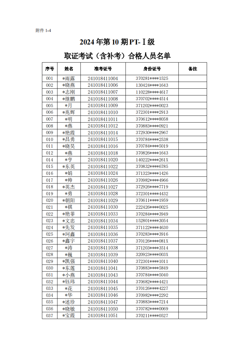 关于2024年第8期MT和第10期PT取证考试（含补考）考试结果的公示2024.11.08_11.png